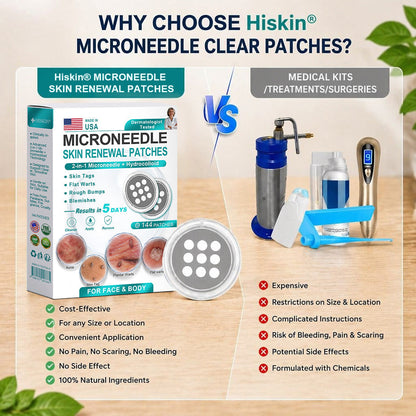 Careerel ® 2-in-1 Microneedle & Hydrocolloid Patch👨‍⚕️ | Removes raised moles, acne, flat warts, and skin tags | Helps improve wrinkles, scars, and blemishes | Invisible patches for face and body💖