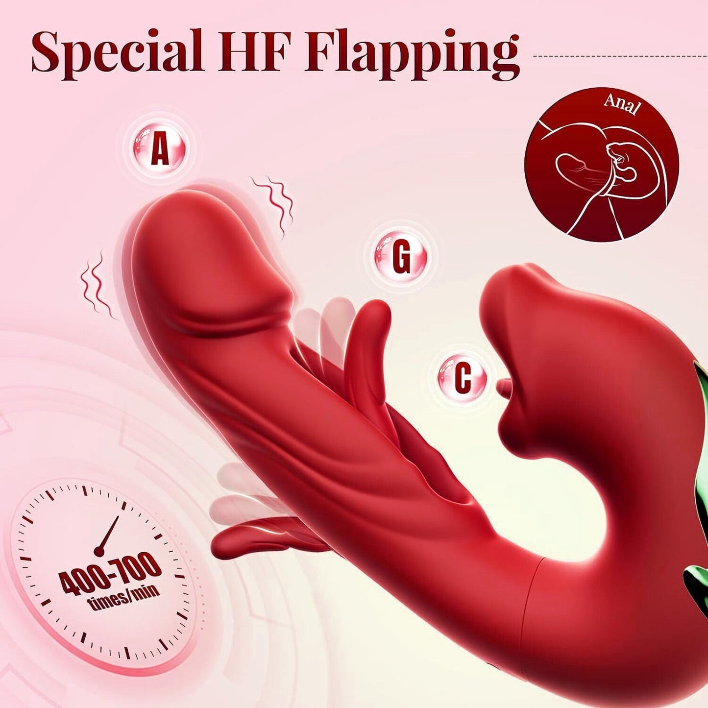 💋 Sale 70% OFF 💋 2026 Upgraded LUVORA™ 4-in-1 Flapping & Licking Vibrator